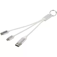 Technische Geschenke
